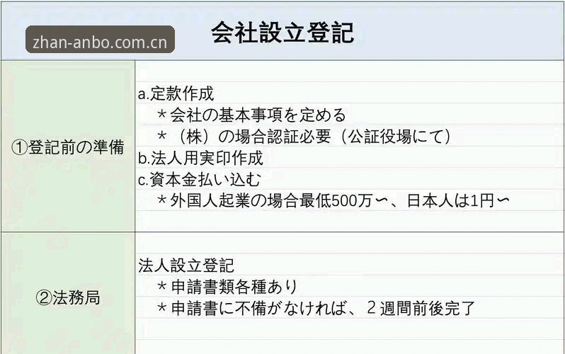 安博电竞平台从零到精通操作教程：下载安装与竞猜全流程指南
