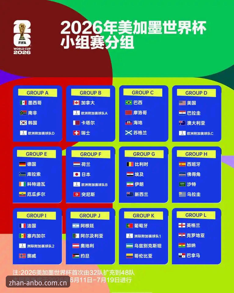 U17世界杯抽签揭晓，资深用户分享赛事前瞻与观赛心得