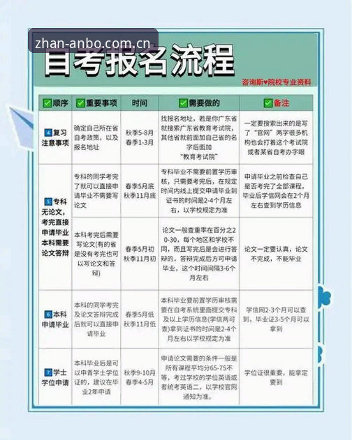 安博电竞赛事入口最新版详解：从注册到竞猜的全流程指南